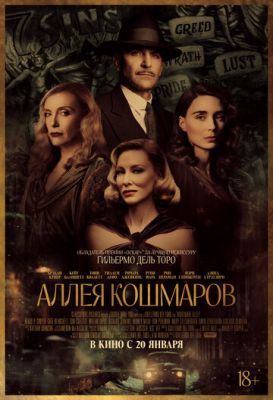 Смотреть фильм Аллея кошмаров